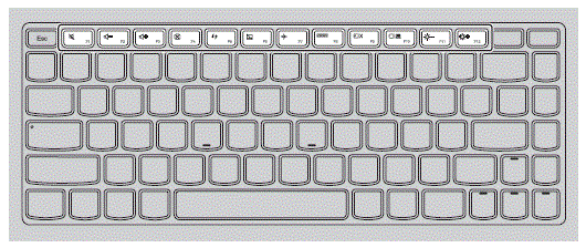Lenovo Flex 触摸无法使用怎么办？ 全福编程网