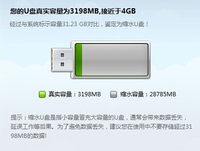 快速检测并修复缩水U盘的简单方法 全福编程网