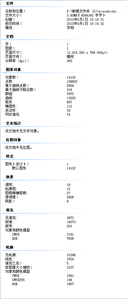 CDR临摹工笔画 全福编程网教程网 CDR实例教程