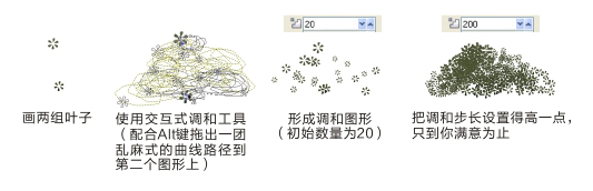 CDR临摹工笔画 全福编程网教程网 CDR实例教程