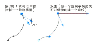 CDR临摹工笔画 全福编程网教程网 CDR实例教程