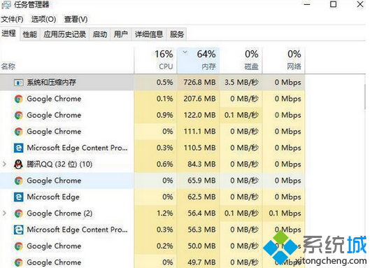 Win7系统chrome浏览器占用200多M内存如何优化   全福编程网