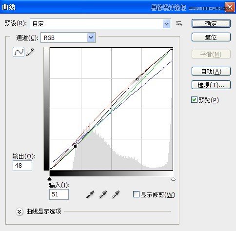 Photoshop调出外景儿童照片日系淡雅效果,PS教程,素材中国