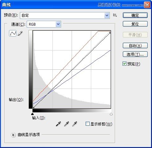 Photoshop调出外景儿童照片日系淡雅效果,PS教程,素材中国