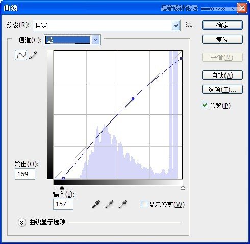 Photoshop调出外景儿童照片日系淡雅效果,PS教程,素材中国