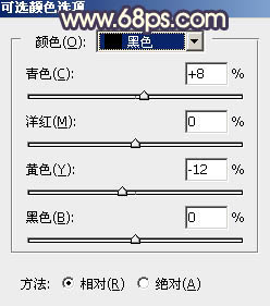 用PS调出唯美金黄色晚霞人物照片效果