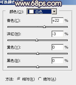 用PS调出唯美金黄色晚霞人物照片效果