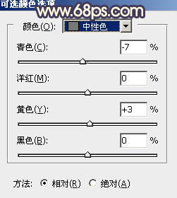 用PS调出唯美金黄色晚霞人物照片效果