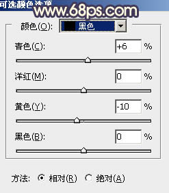 用PS调出唯美金黄色晚霞人物照片效果