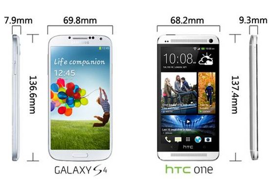 HTC One对比三星GALAXY S4评测