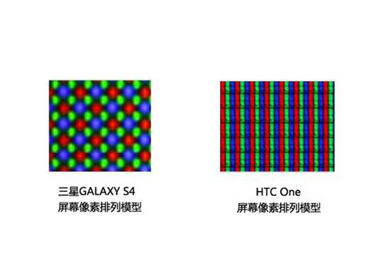 HTC One对比三星GALAXY S4评测