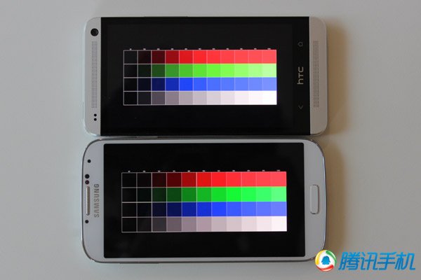 HTC One对比三星GALAXY S4评测