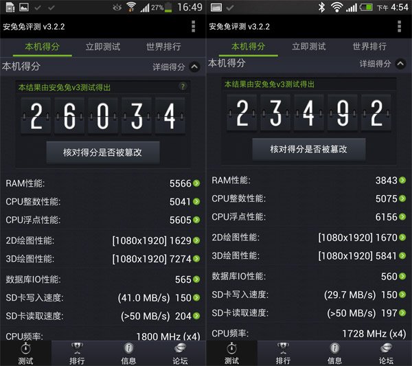 HTC One对比三星GALAXY S4评测