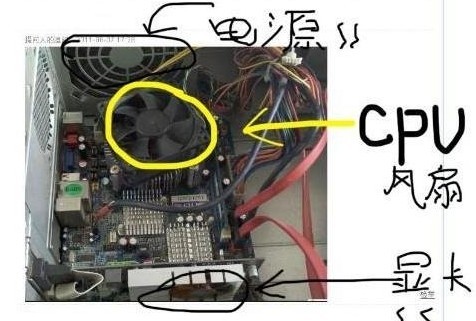 电脑主机噪音大怎么回事