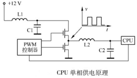 电脑主板开关电源供电方式   全福编程网