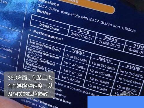 DIY装机硬件知识 怎么看电脑硬件