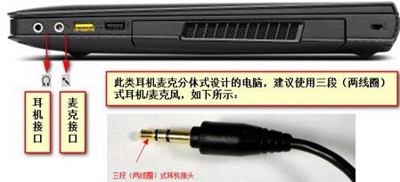 如何查找电脑的麦克风接口所在位置  全福编程网