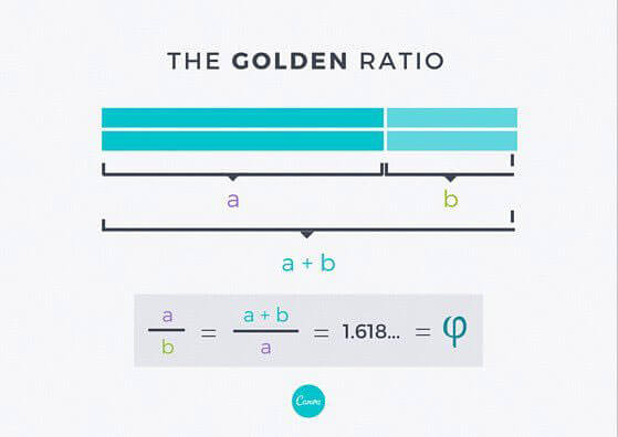 从零开始学会运用高格调的黄金比例 全福编程网