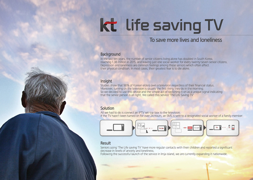 KT LIFE SAVING TV