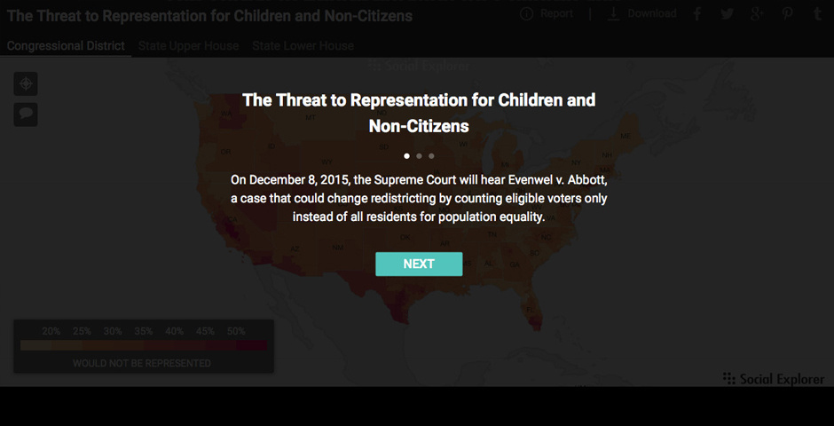 Threat to Representation for Children and Non-Citizens