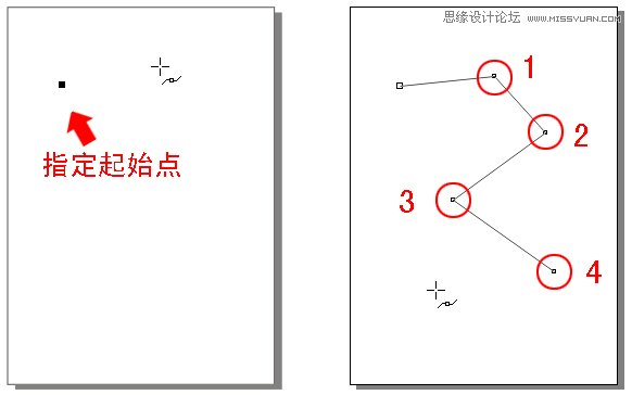 CorelDRAW解析贝塞尔工具使用技巧,PS教程,思缘教程网