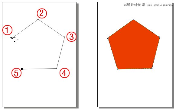 CorelDRAW解析贝塞尔工具使用技巧,PS教程,思缘教程网