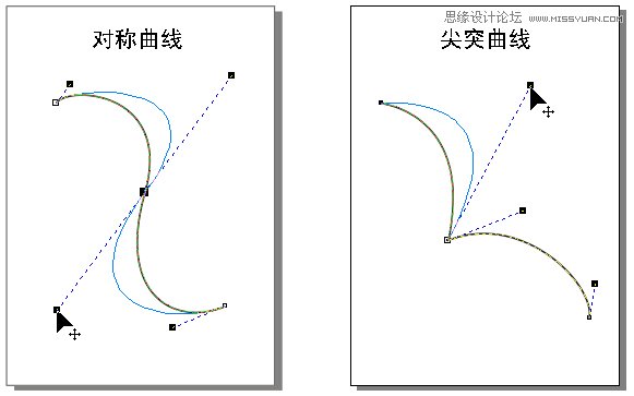 CorelDRAW解析贝塞尔工具使用技巧,PS教程,思缘教程网