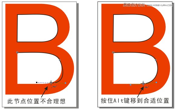 CorelDRAW解析贝塞尔工具使用技巧,PS教程,思缘教程网