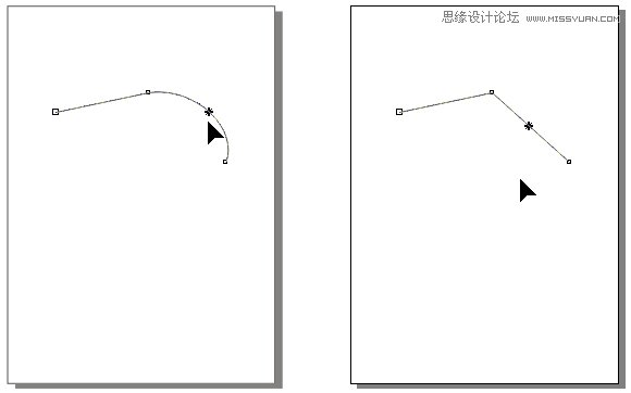 CorelDRAW解析贝塞尔工具使用技巧,PS教程,思缘教程网