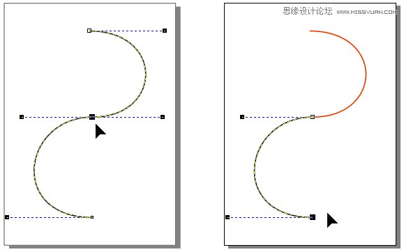 CorelDRAW解析贝塞尔工具使用技巧,PS教程,思缘教程网