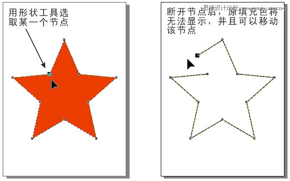 CorelDRAW解析贝塞尔工具使用技巧,PS教程,思缘教程网