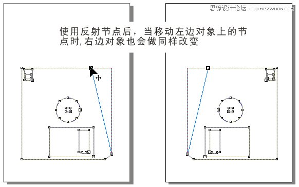 CorelDRAW解析贝塞尔工具使用技巧,PS教程,思缘教程网