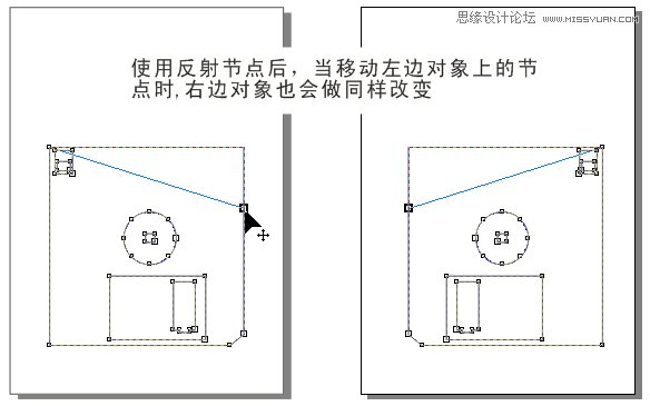 CorelDRAW解析贝塞尔工具使用技巧,PS教程,思缘教程网