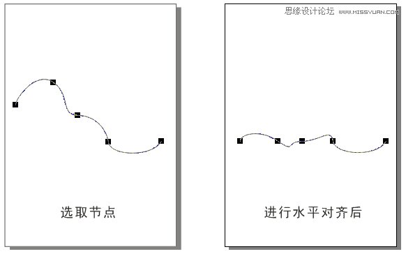 CorelDRAW解析贝塞尔工具使用技巧,PS教程,思缘教程网