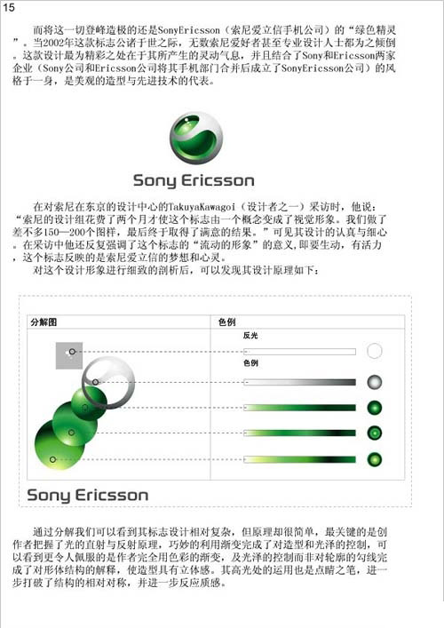 国际著名标志解析