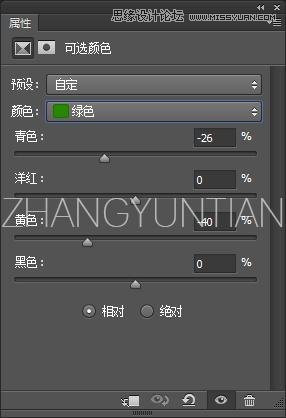 Photoshop调出时尚质感的商业大片效果,PS教程,素材中国