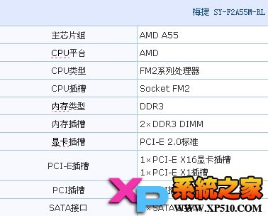 梅捷F2A55M