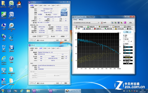 Z77情何以堪 945GC跑出单碟1TB新记录 