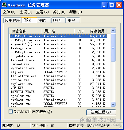 电脑桌面不见了怎么办 全福编程网