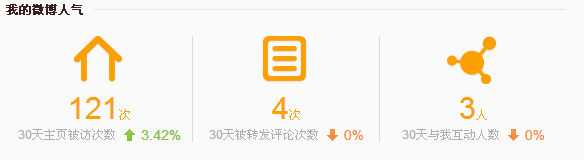 QQ截图20130716095215