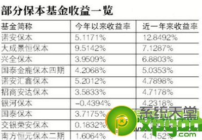 阿里一号怎么购买 全福编程网