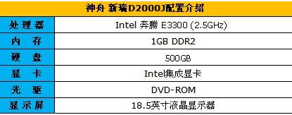 电脑怎么优化 全福编程网