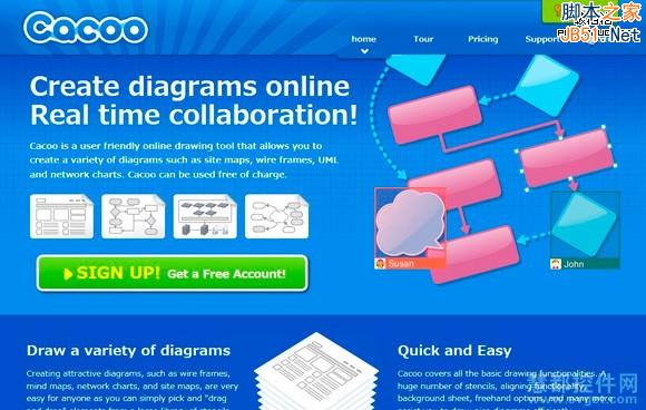 Cacoo,在线原型设计工具