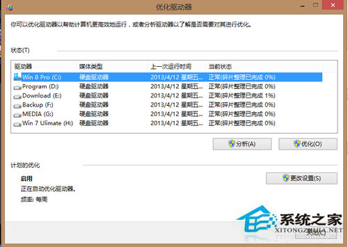 Win8系统怎么清理C盘空间？