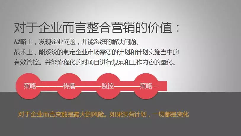 十年广告人的经验告诉你：整合营销到底该怎么做？