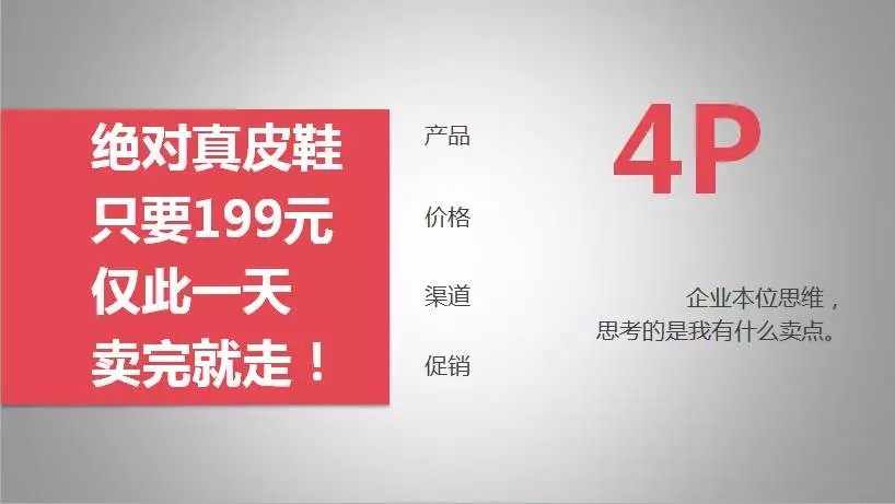 十年广告人的经验告诉你：整合营销到底该怎么做？