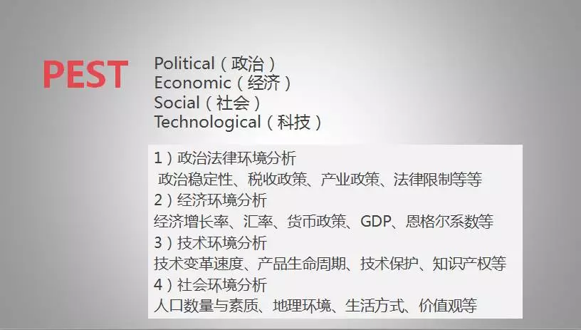 十年广告人的经验告诉你：整合营销到底该怎么做？