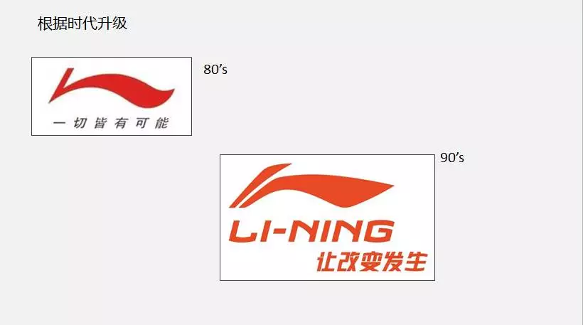 十年广告人的经验告诉你：整合营销到底该怎么做？