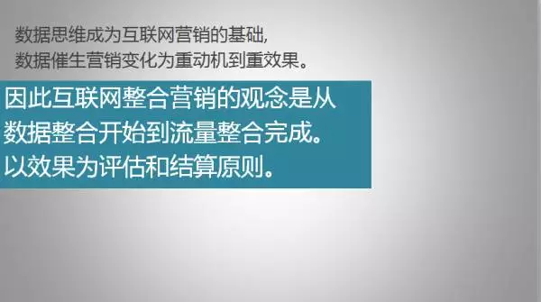 十年广告人的经验告诉你：整合营销到底该怎么做？