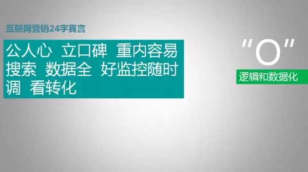 十年广告人的经验告诉你：整合营销到底该怎么做？